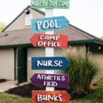 Summer Camps in Delaware County PA